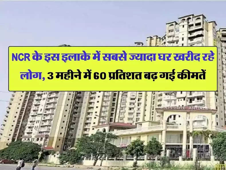 NCR के इस इलाके में सबसे ज्यादा घर खरीद रहे लोग, 3 महीने में 60 प्रतिशत बढ़ गई कीमतें