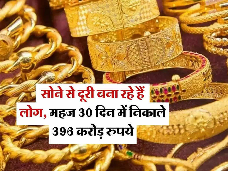 Gold Investment : सोने से दूरी बना रहे हैं लोग, महज 30 दिन में निकाले 396 करोड़ रुपये, जानें वजह